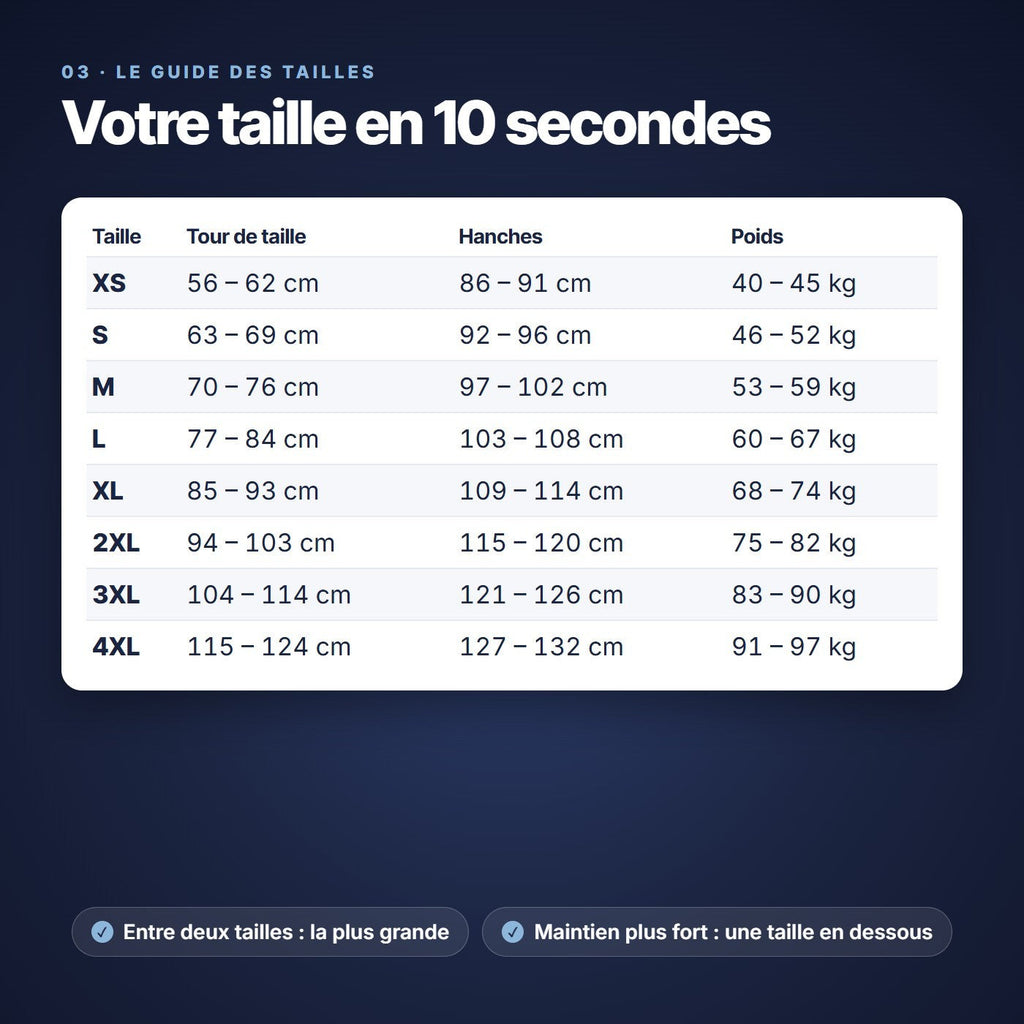 Guide des tailles du body gainant KESTAD