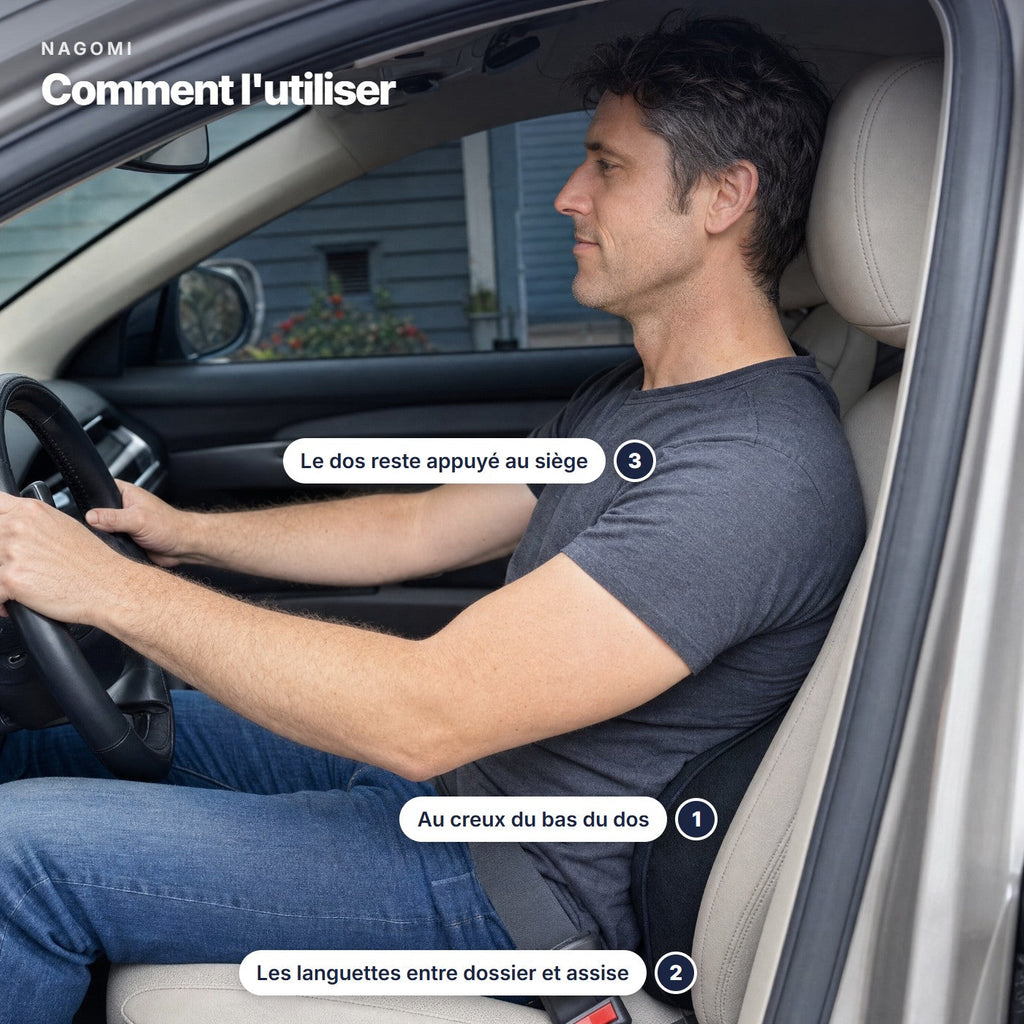 Comment installer le coussin lombaire voiture : languettes entre dossier et assise, au creux du dos