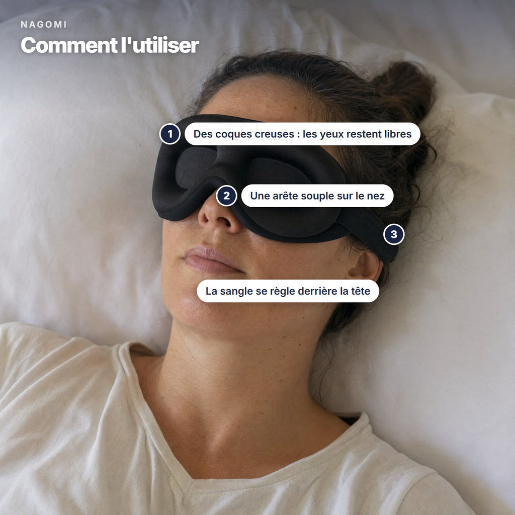 Comment utiliser le masque de nuit 3D : coques devant les yeux, arête sur le nez, sangle réglable