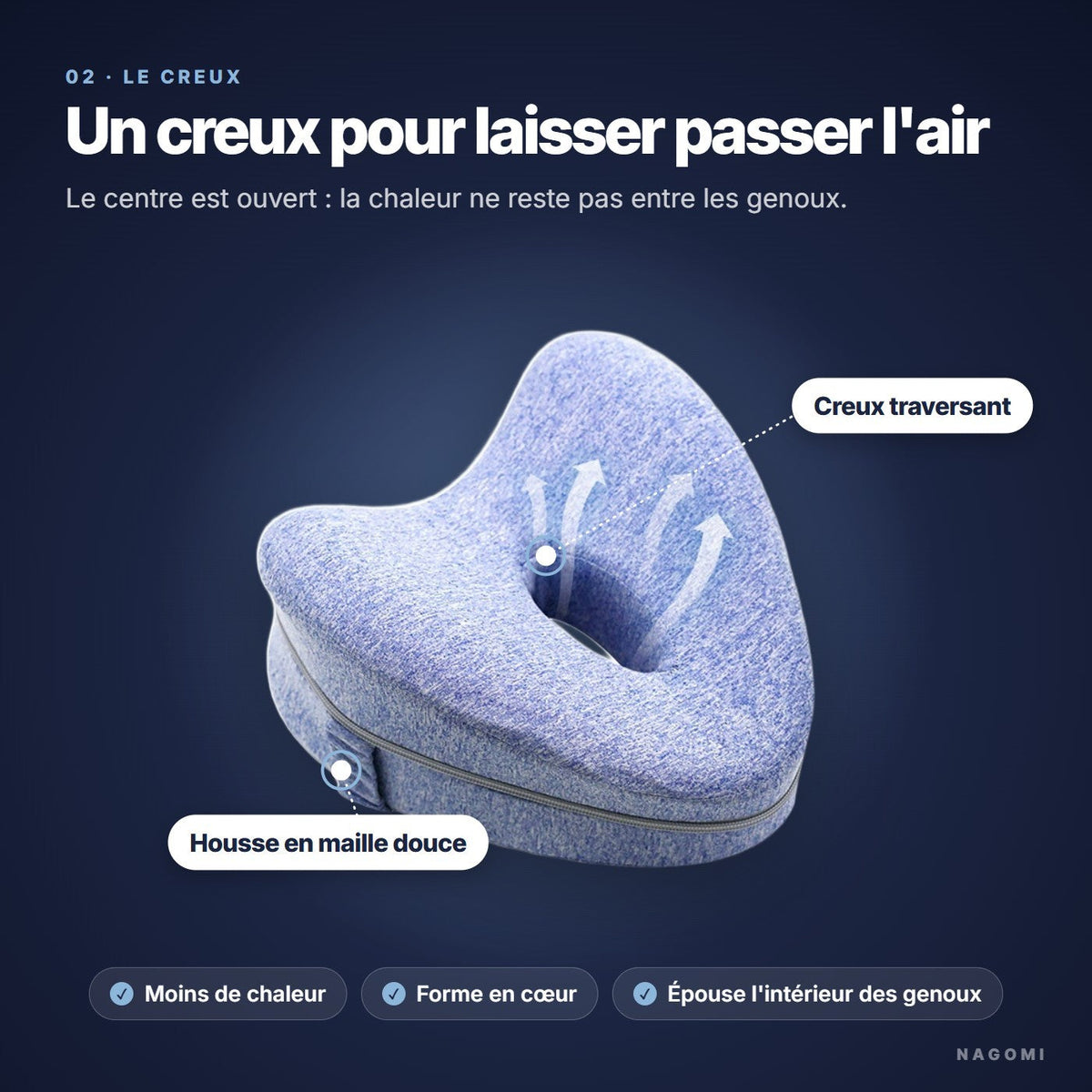 Le creux central traversant du coussin de genoux NAGOMI