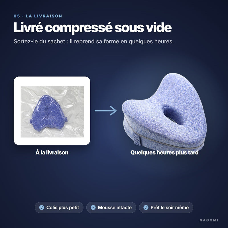 nagomi genoux v2 12 sous vide
