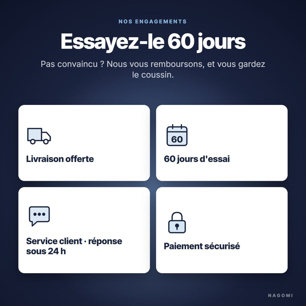 Livraison offerte, 60 jours d'essai, paiement sécurisé, service client sous 24 h