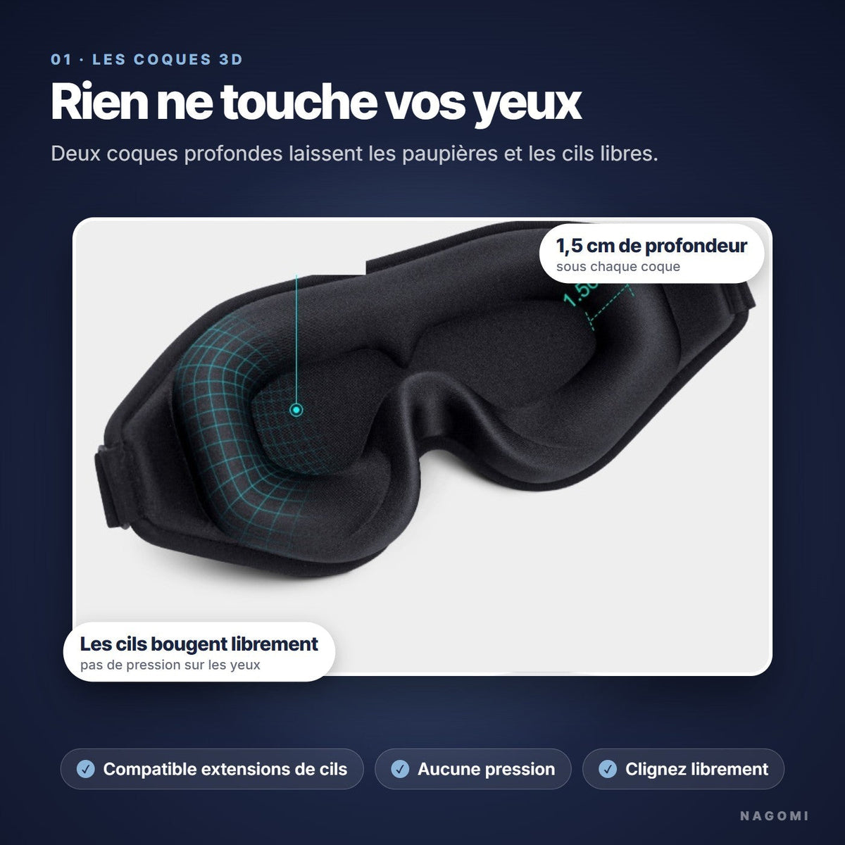 Les coques 3D du masque NAGOMI : rien ne touche les yeux