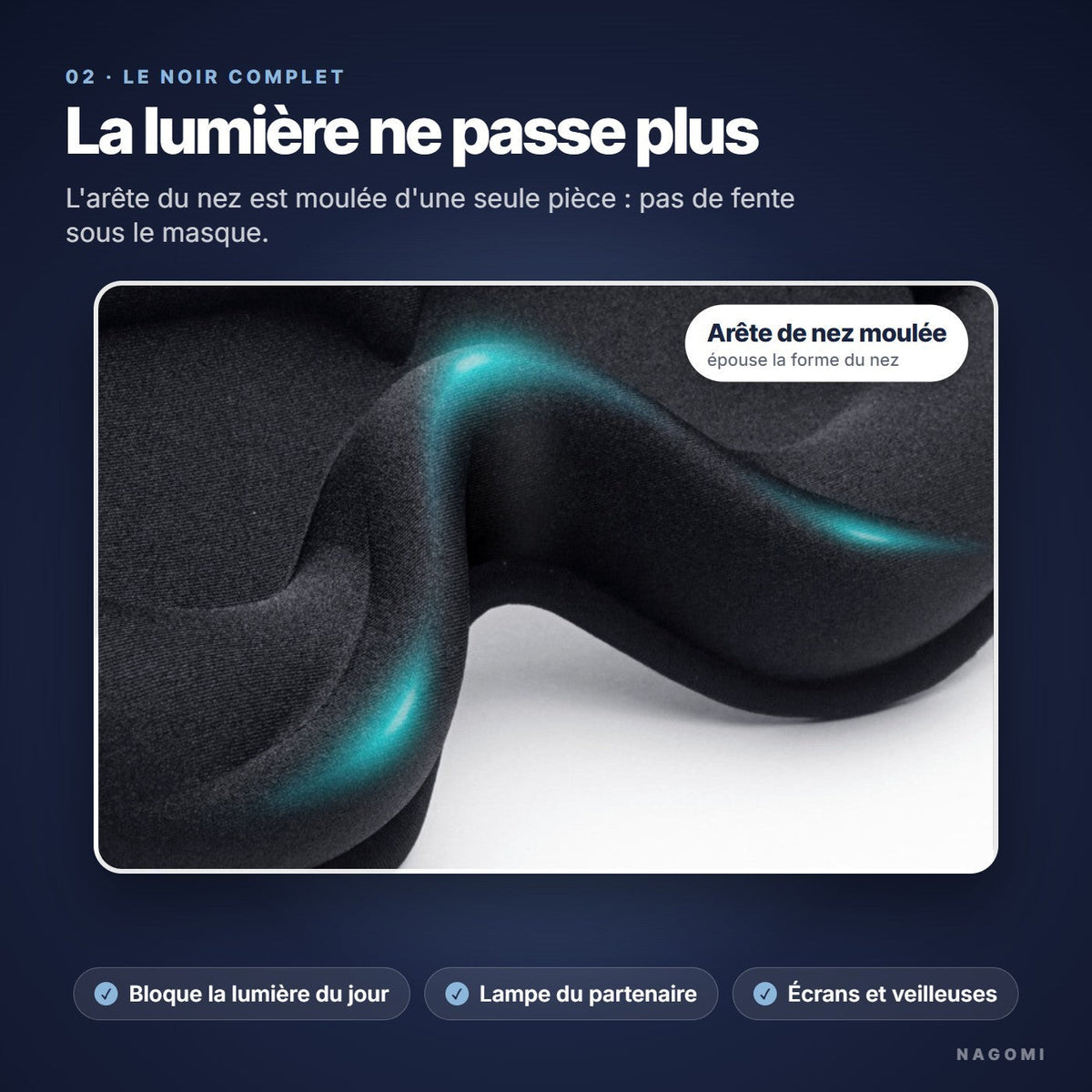 L'arête de nez moulée du masque NAGOMI bloque la lumière