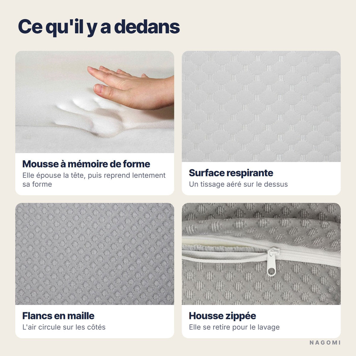 Mousse à mémoire de forme, surface respirante, flancs en maille, housse zippée